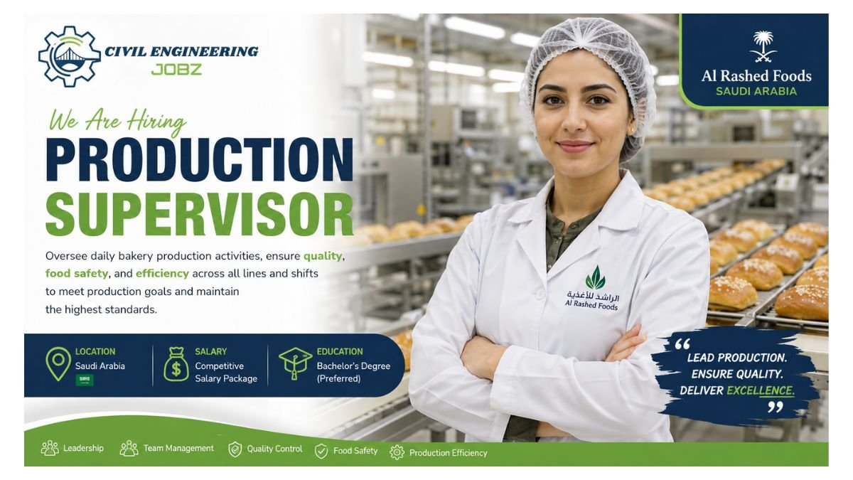 Production Supervisor Jobs Saudi Arabia 2026 