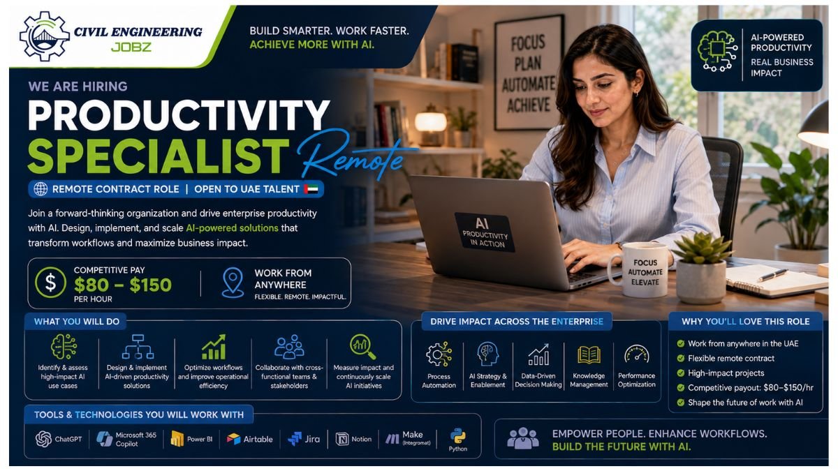 Productivity Specialist Remote Jobs UAE 2026