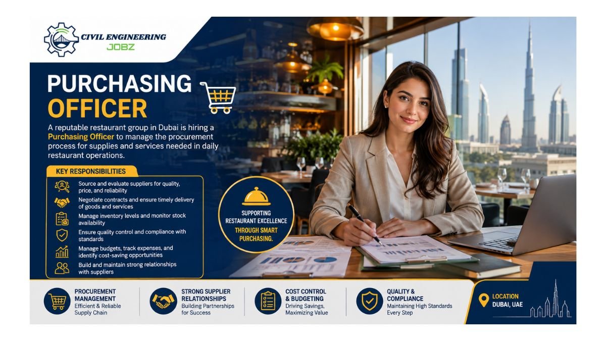 Purchasing Officer Jobs Dubai UAE 2026