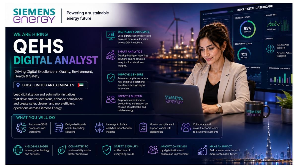 QEHS Digital Analyst Jobs Dubai UAE 2026