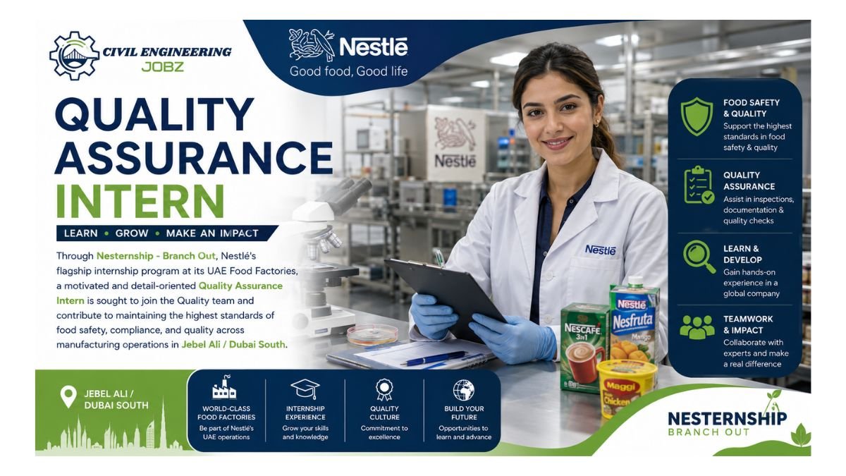 Quality Assurance Intern Jobs Dubai 2026