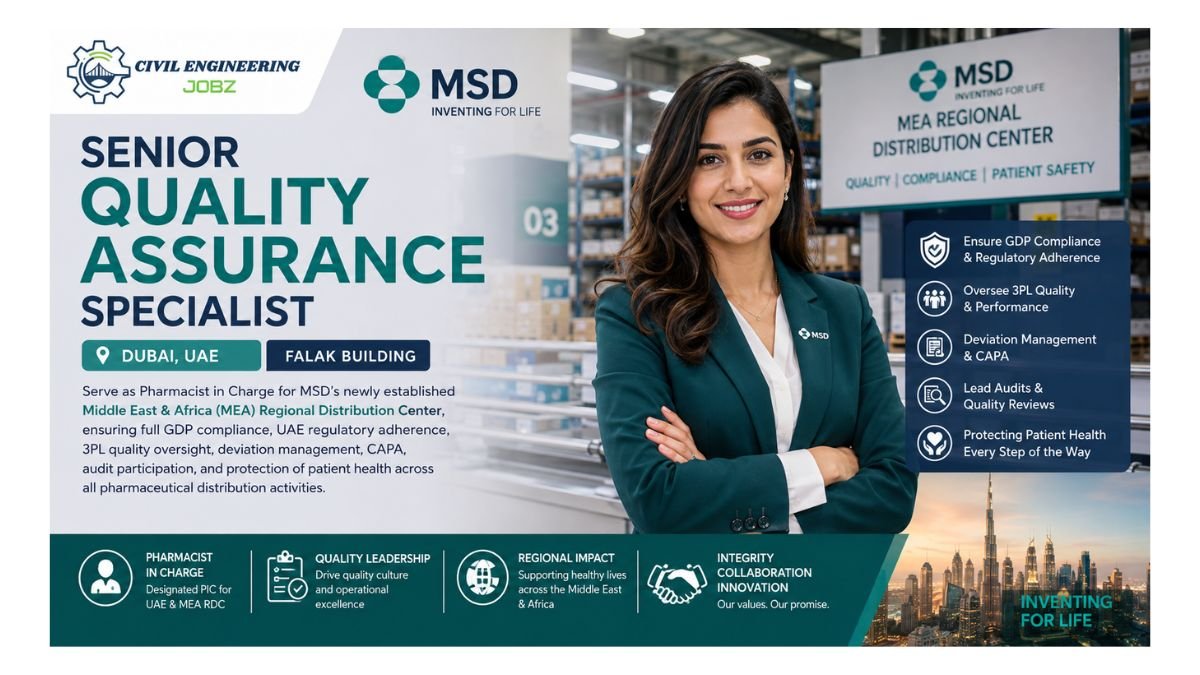 Quality Assurance Specialist Jobs Dubai UAE 2026