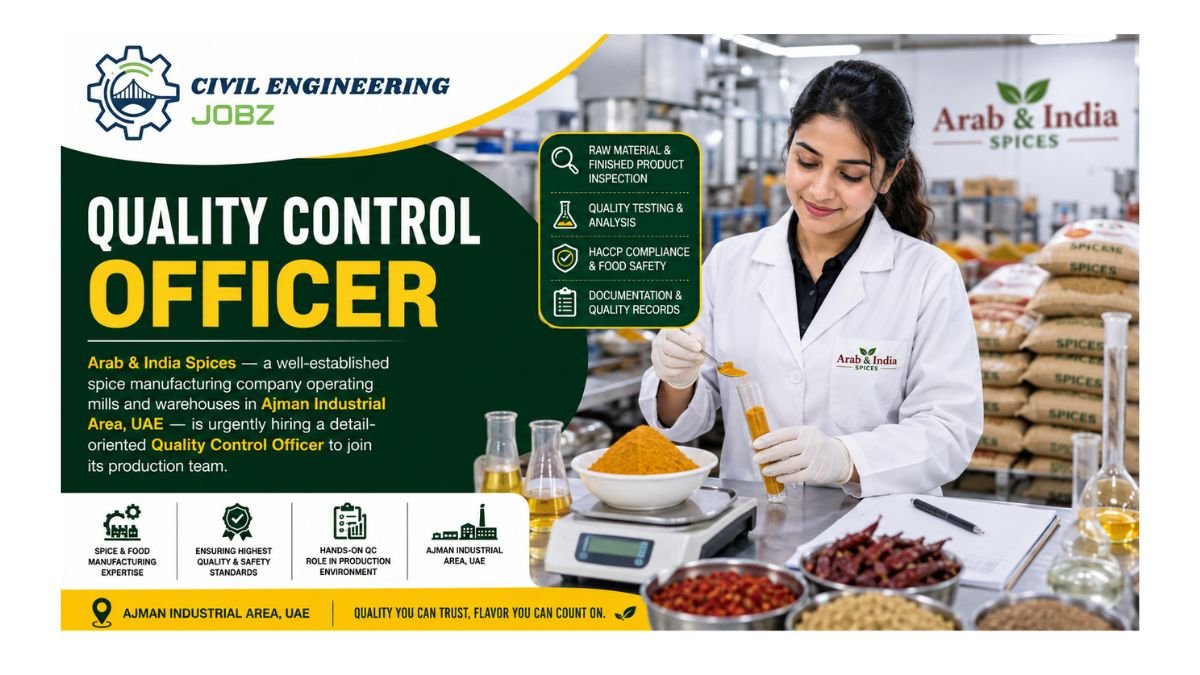 Quality Control Officer Jobs Ajman UAE 2026