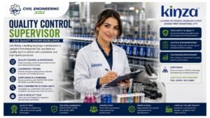 Quality Control Supervisor Jobs Jeddah Saudi Arabia 2026