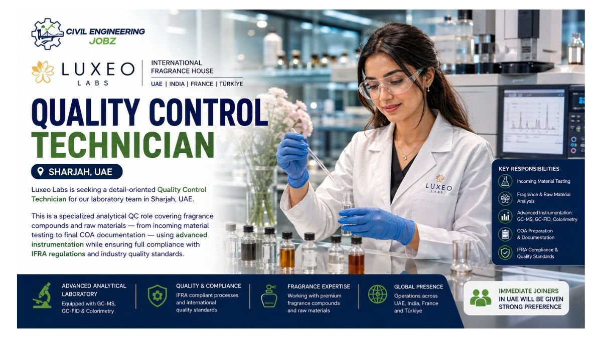 Quality Control Technician Jobs Sharjah UAE 2026