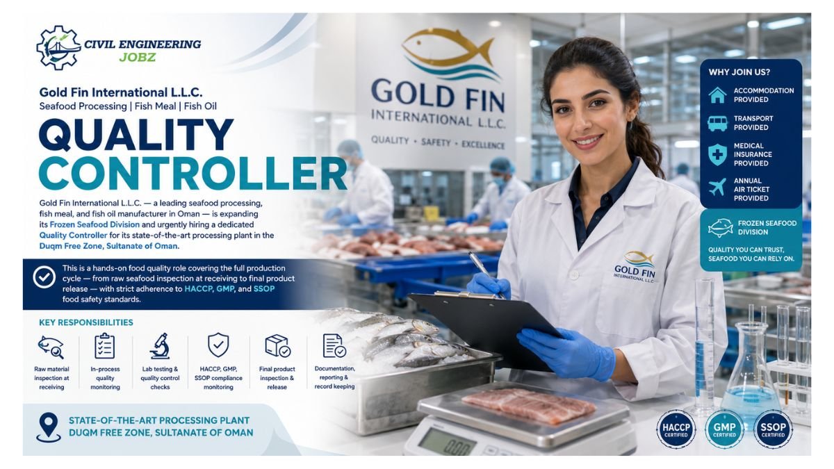 Quality Controller Jobs Duqm Oman 2026