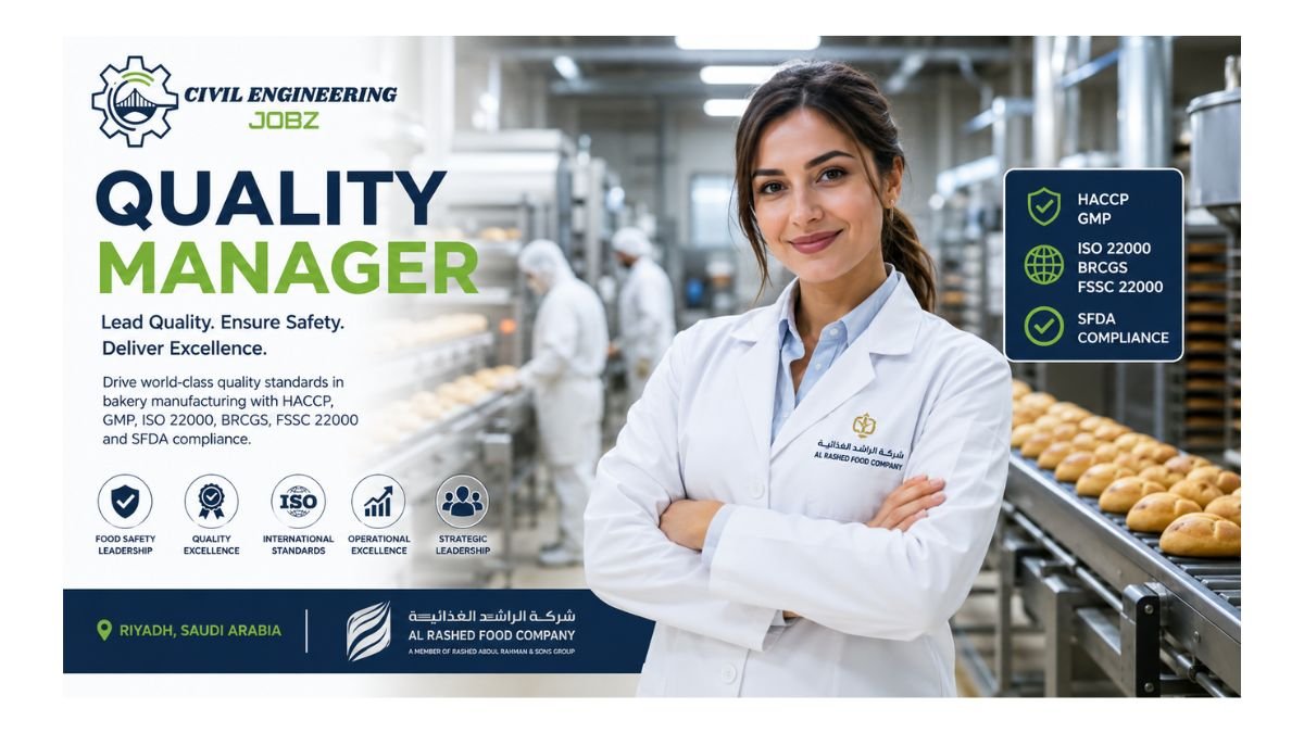 Quality Manager Jobs Saudi Arabia 2026