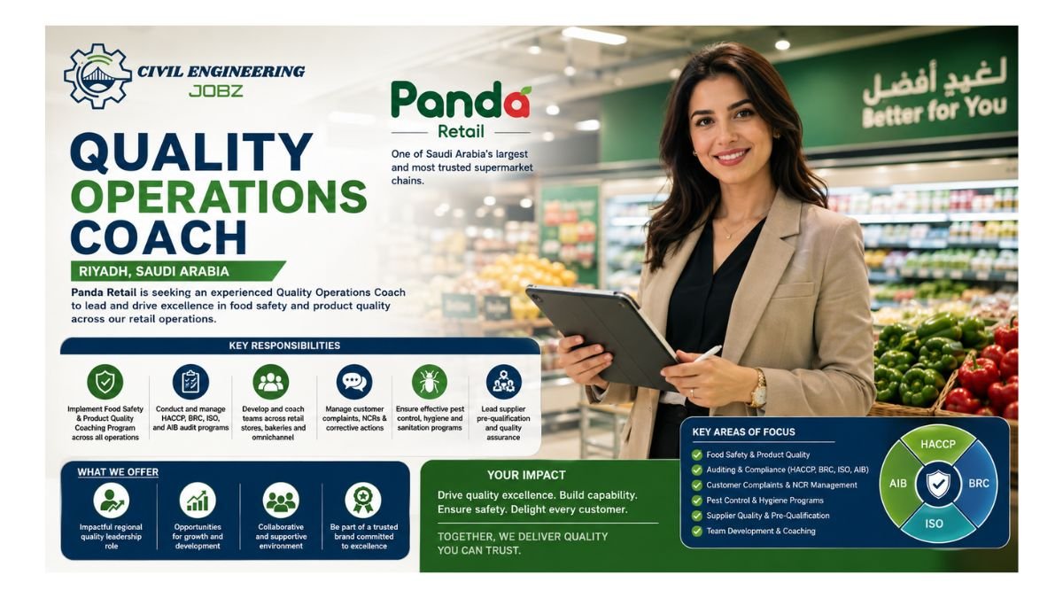 Quality Operations Coach Jobs Riyadh Saudi Arabia 2026