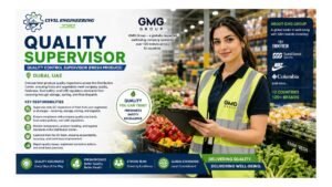 Quality Supervisor Jobs Dubai UAE 2026