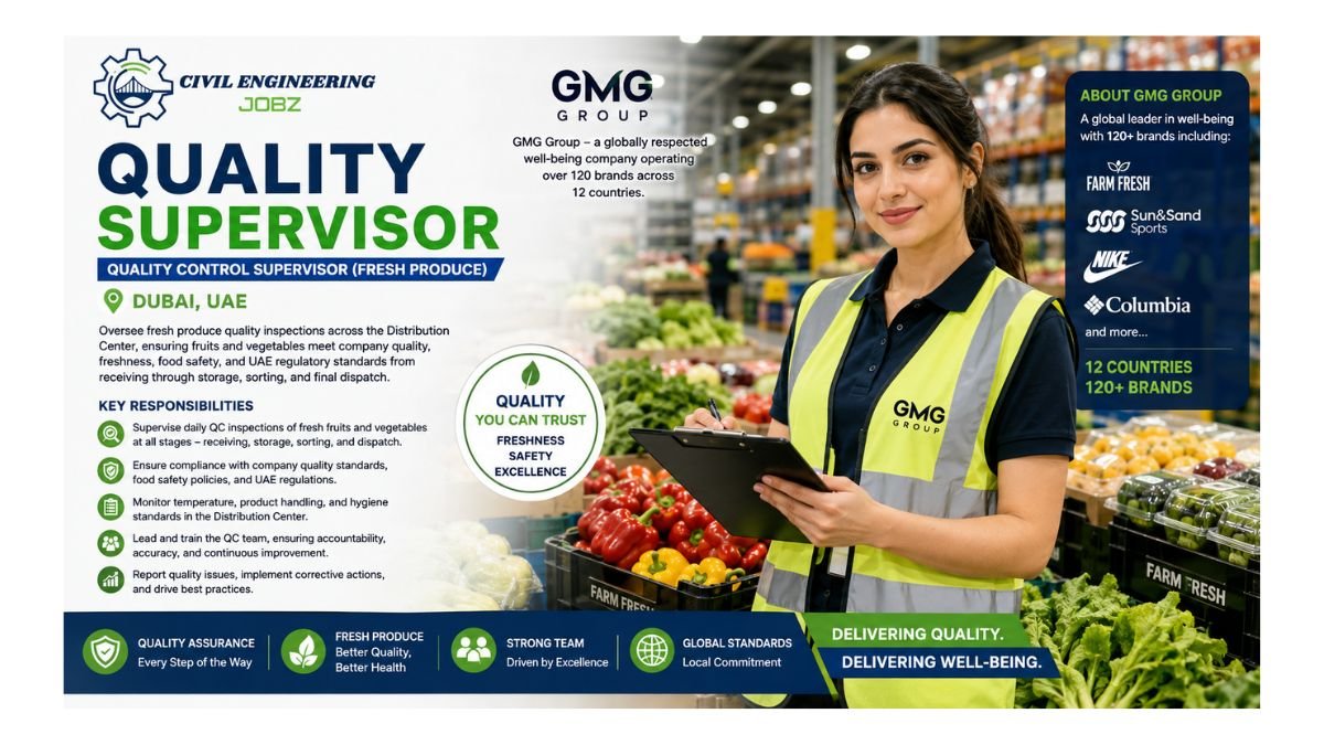 Quality Supervisor Jobs Dubai UAE 2026