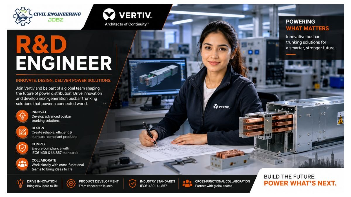 R&D Engineer Jobs UAE 2026