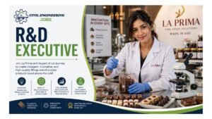 R&D Executive Jobs UAE 2026