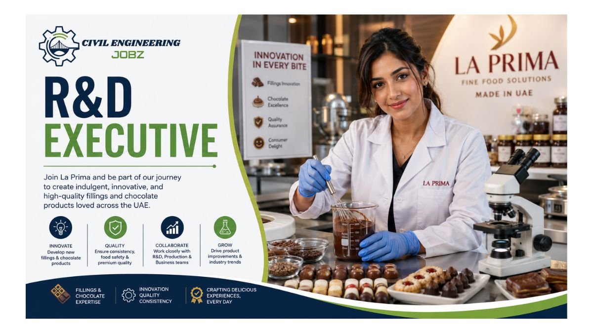 R&D Executive Jobs UAE 2026
