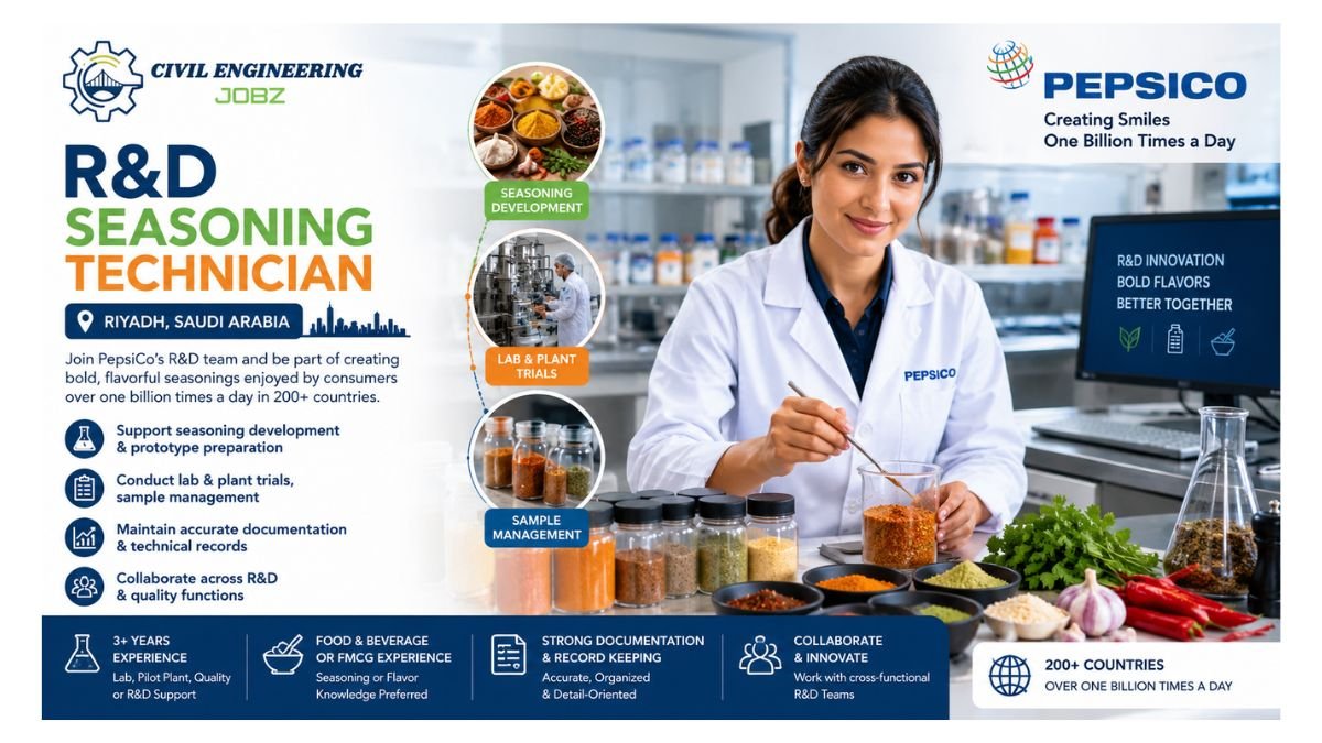 R&D Seasoning Technician Jobs Riyadh Saudi Arabia 2026