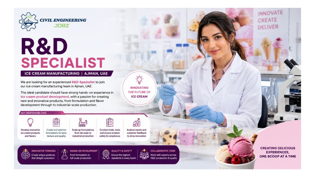 R&D Specialist Jobs Ajman 2026