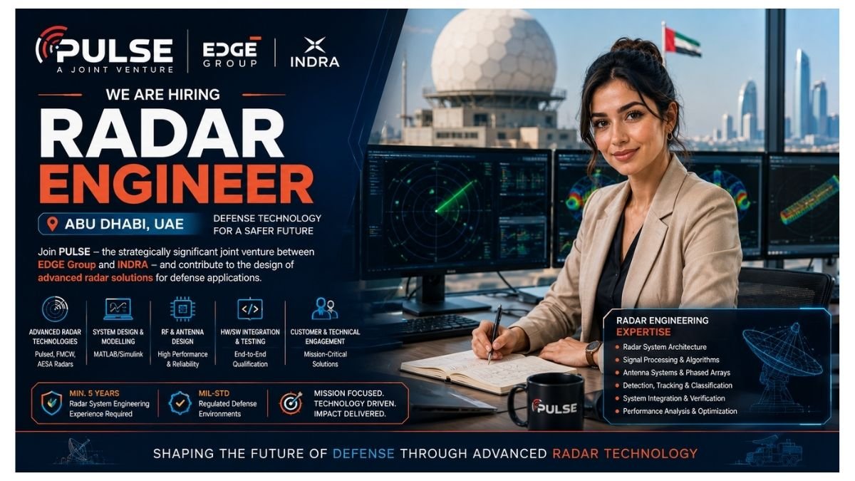 Radar Engineer Jobs Abu Dhabi UAE 2026