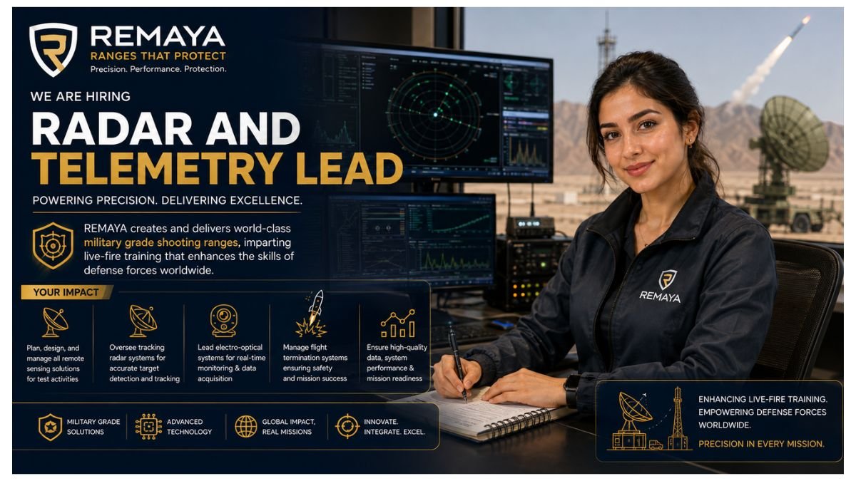 Radar and Telemetry Lead Jobs Abu Dhabi 2026