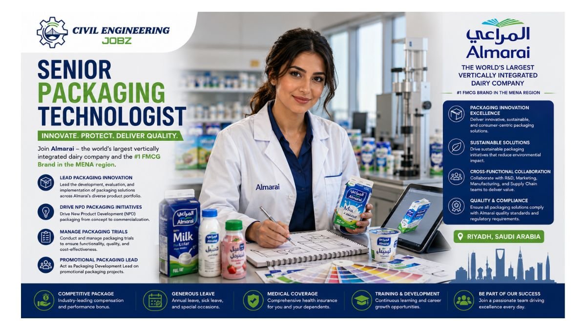 Senior Packaging Technologist Jobs Riyadh Saudi Arabia 2026