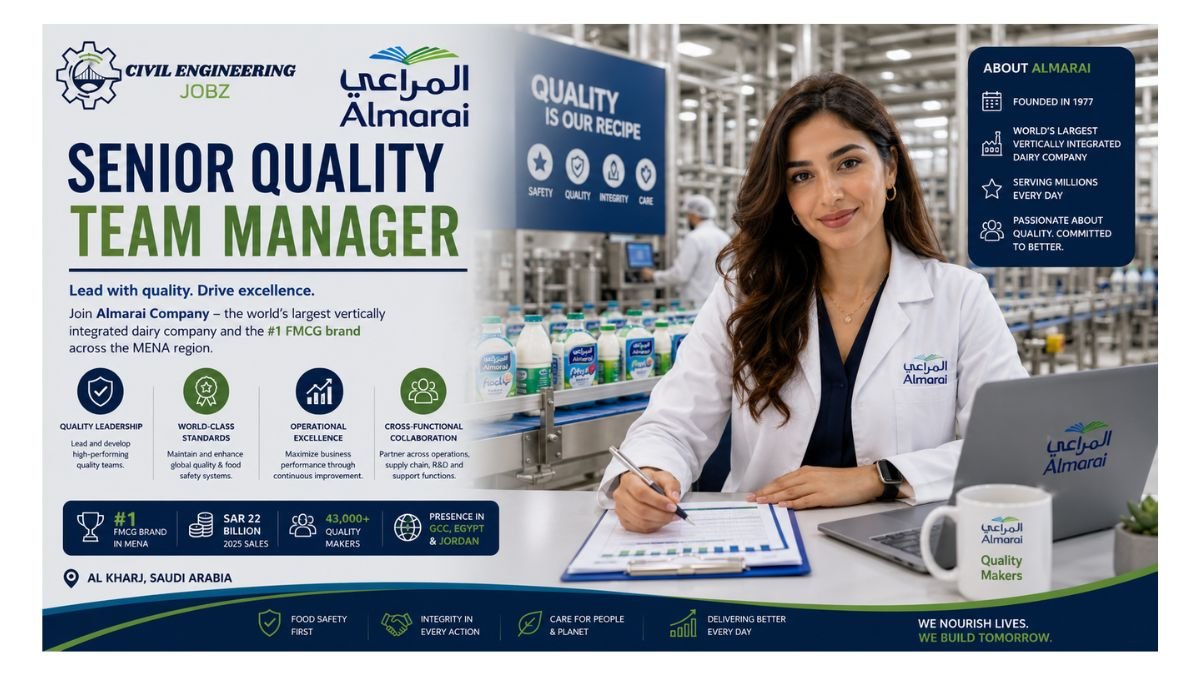 Senior Quality Team Manager Jobs Al Kharj Saudi Arabia 2026