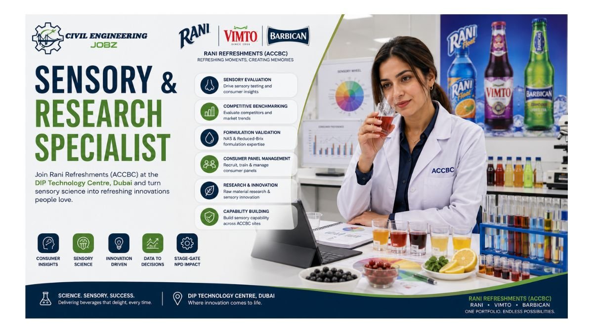 Sensory and Research Specialist Jobs Dubai 2026