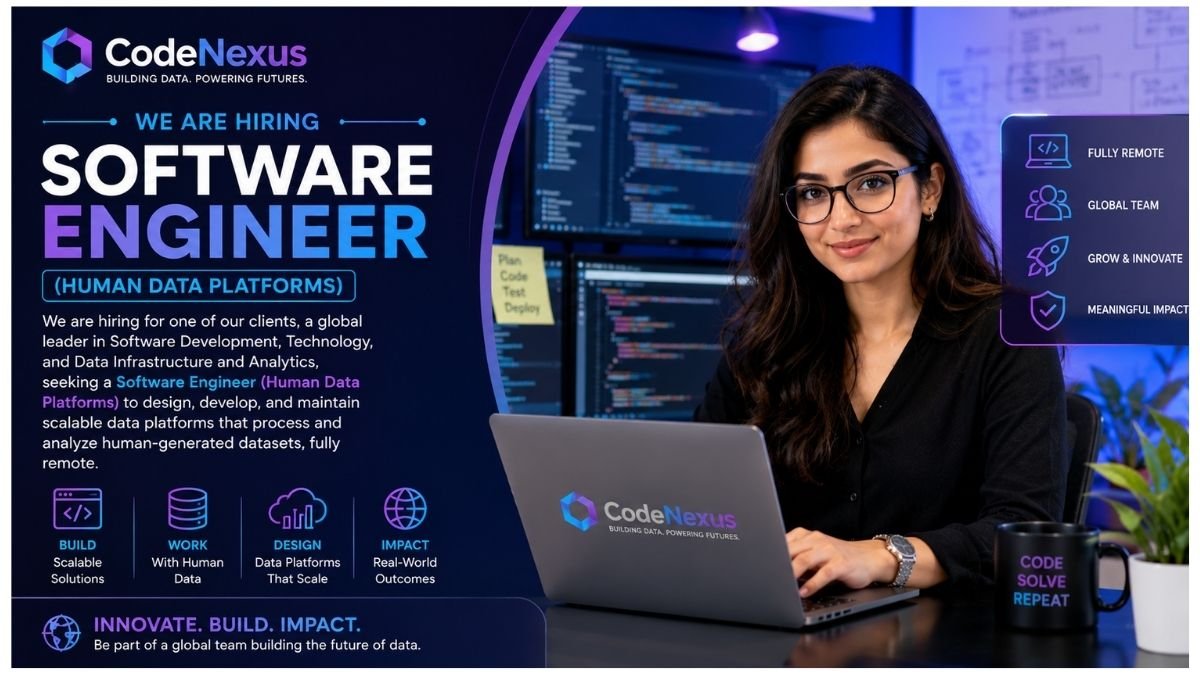Software Engineer Jobs UAE 2026