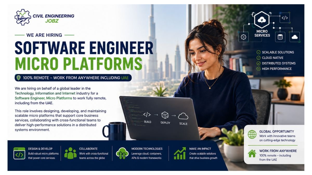 Software Engineer Micro Platforms Jobs UAE 2026
