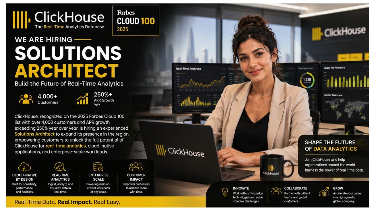Solutions Architect Jobs UAE 2026