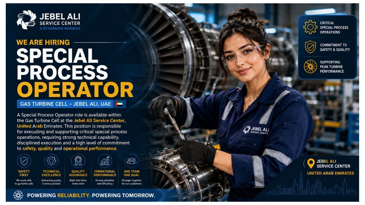 Special Process Operator Jobs UAE 2026