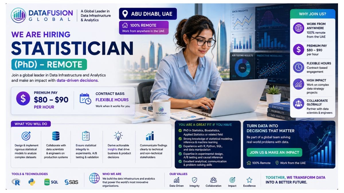 Statistician Remote Jobs UAE 2026