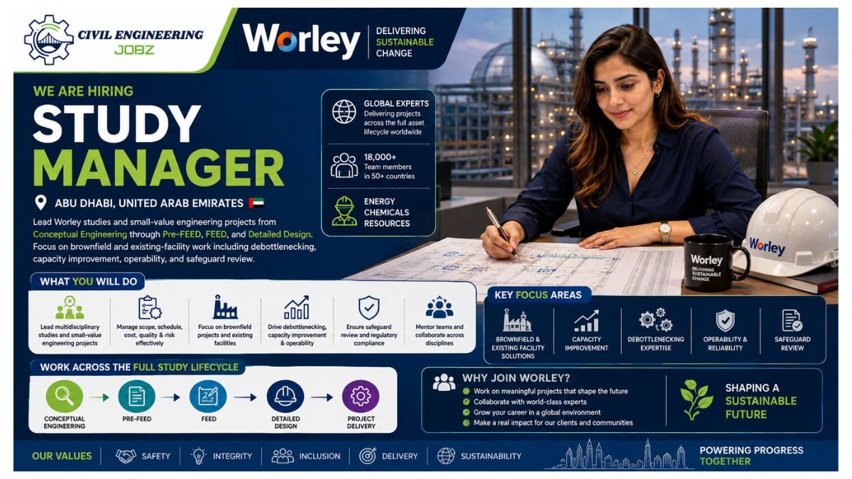Study Manager Jobs Abu Dhabi UAE 2026