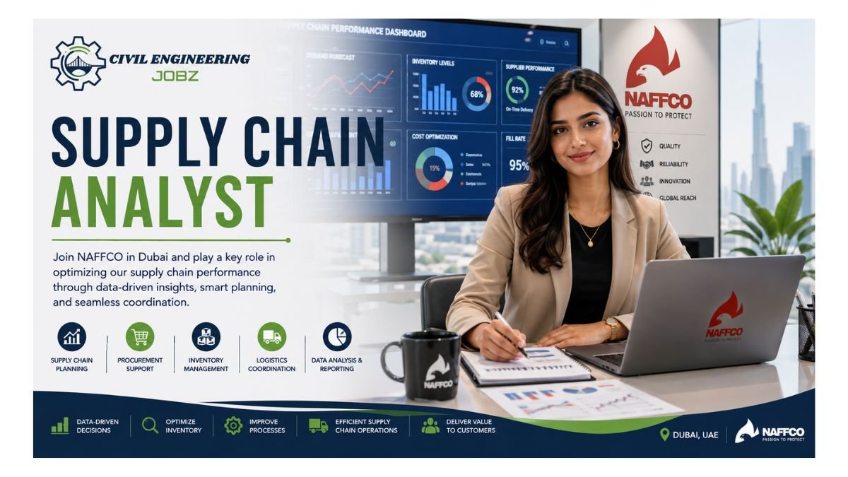 Supply Chain Analyst Jobs Dubai 2026 