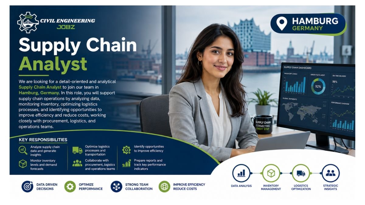 Supply Chain Analyst Jobs Hamburg 2026 