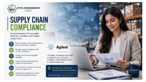 Supply Chain Compliance Jobs Germany 2026 