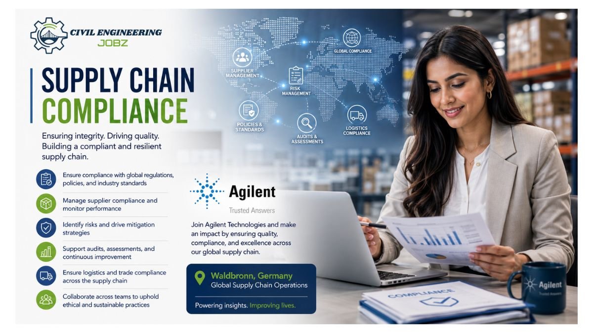 Supply Chain Compliance Jobs Germany 2026 