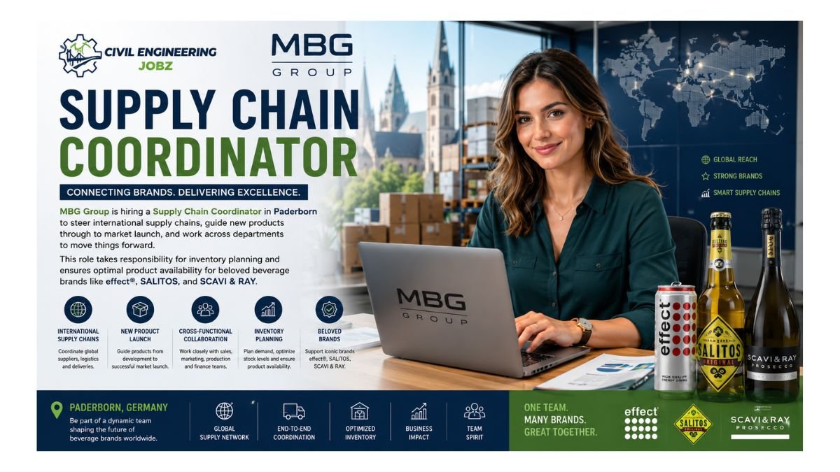 Supply Chain Coordinator Jobs Paderborn 2026 
