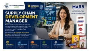 Supply Chain Development Manager Jobs Ludwigsfelde 2026 
