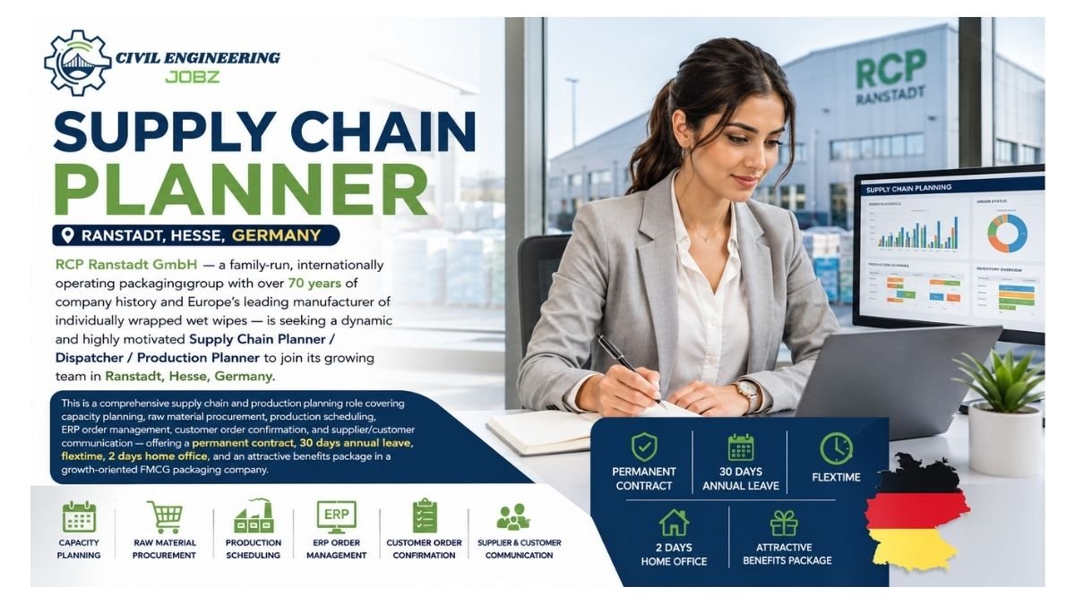 Supply Chain Planner Jobs Ranstadt Germany 2026