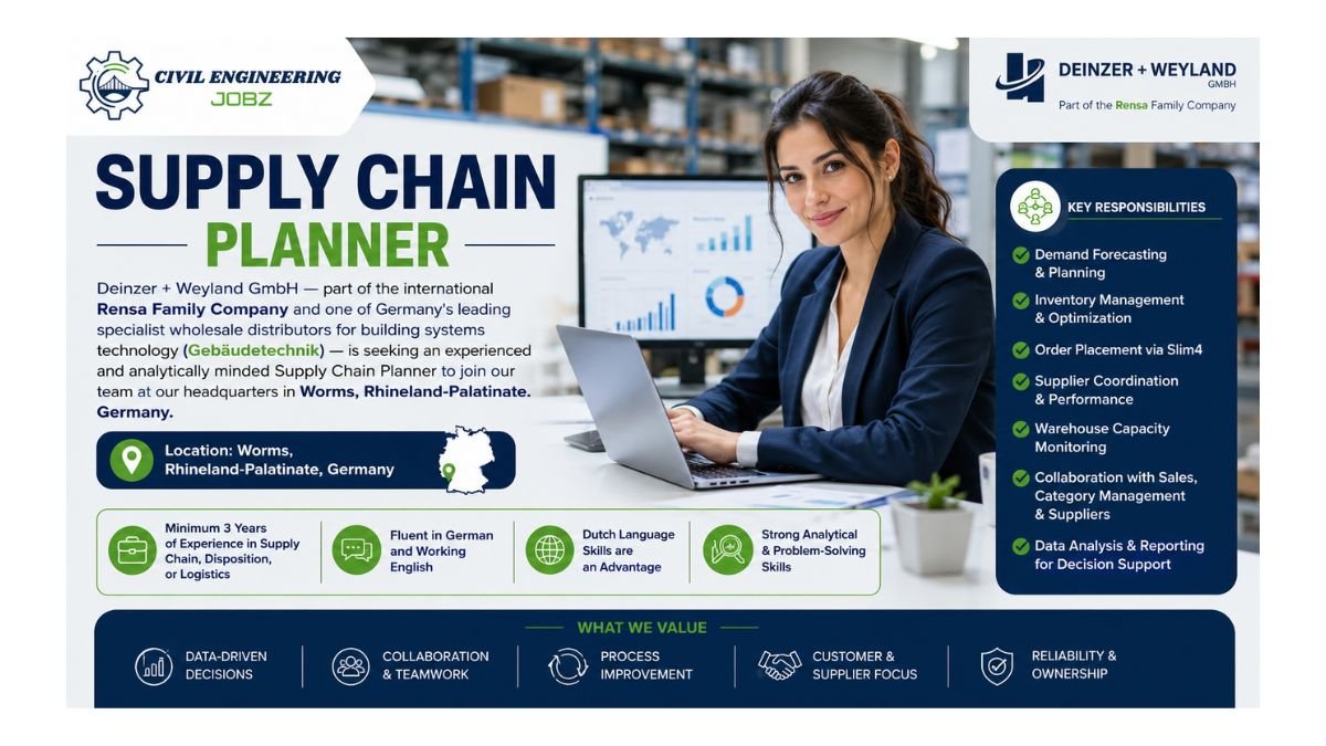 Supply Chain Planner Jobs Worms Germany 2026