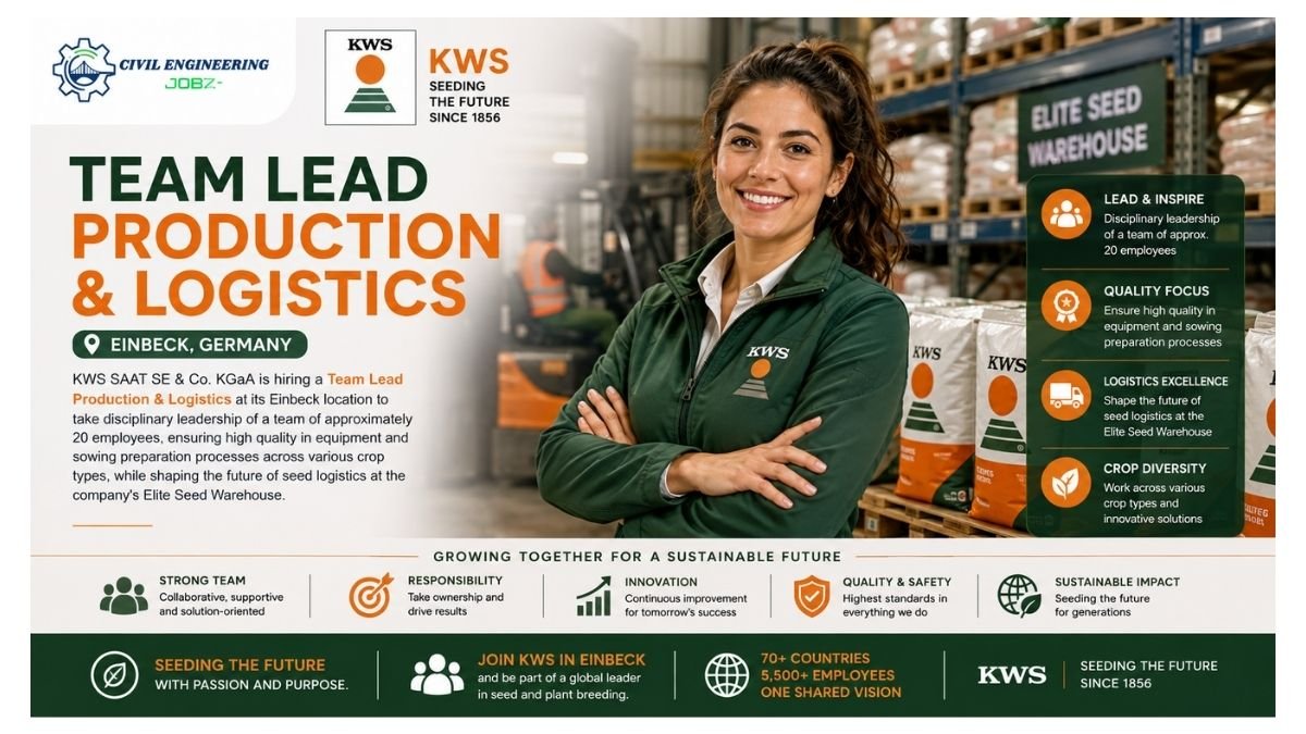 Team Lead Production & Logistics Jobs Einbeck Germany 2026