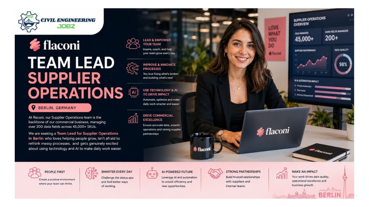 Team Lead Supplier Operations Jobs Berlin 2026