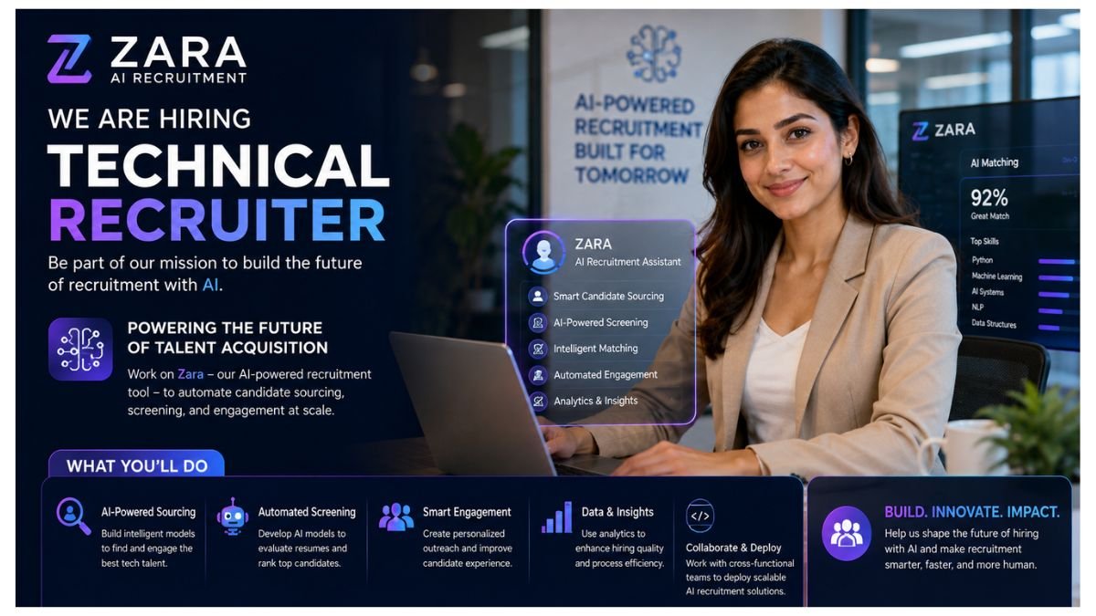 Technical Recruiter Jobs UAE 2026