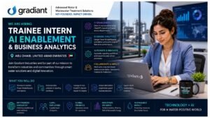 Trainee Intern AI Enablement Jobs Abu Dhabi UAE 2026 