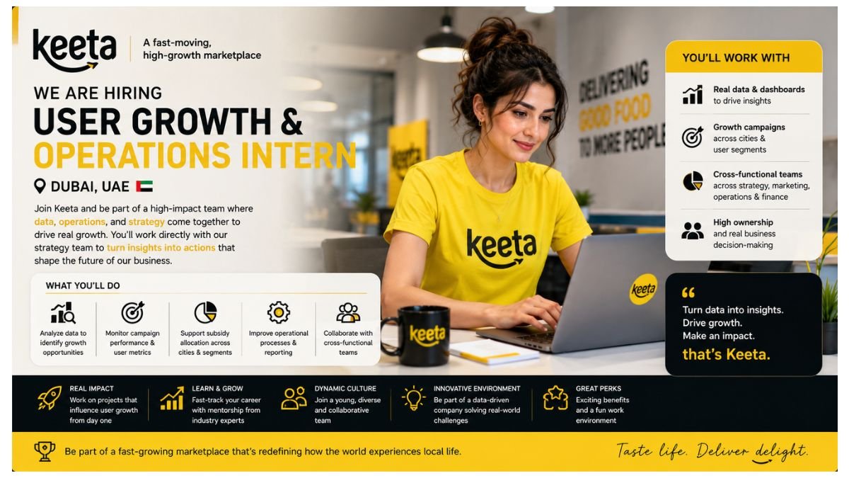 User Growth & Operations Intern Jobs Dubai UAE 2026