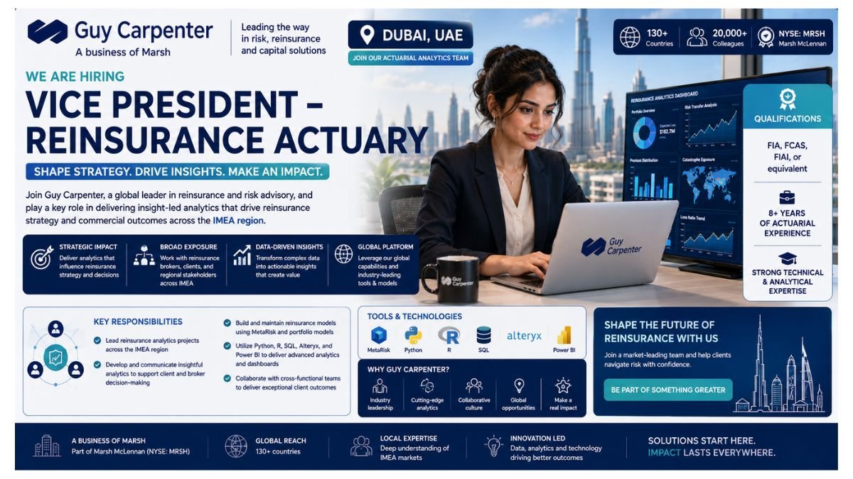 Vice President Reinsurance Actuary Jobs Dubai UAE 2026