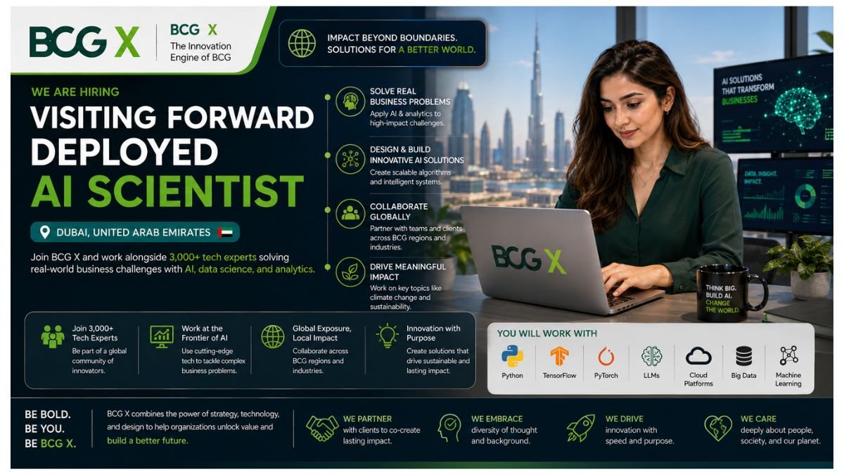 Visiting Forward Deployed AI Scientist Jobs Dubai UAE 2026