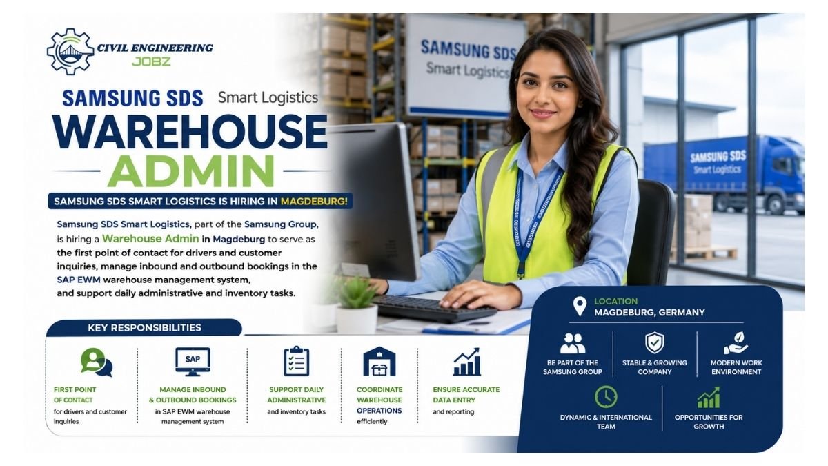 Warehouse Admin Jobs Magdeburg 2026