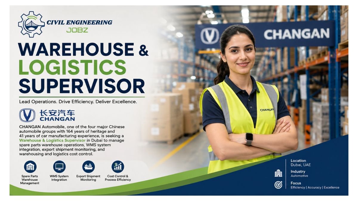 Warehouse & Logistics Supervisor Jobs Dubai 2026