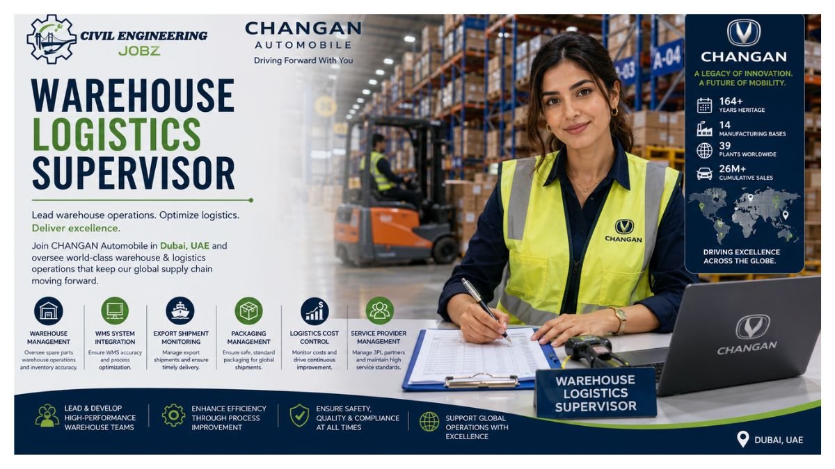 Warehouse Logistics Supervisor Jobs Dubai UAE 2026