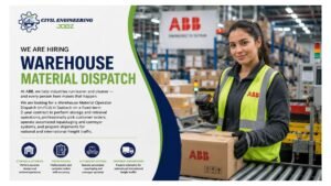 Warehouse Material Dispatch Jobs Germany 2026
