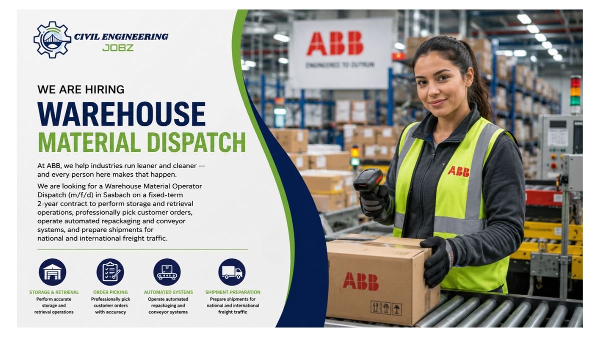 Warehouse Material Dispatch Jobs Germany 2026
